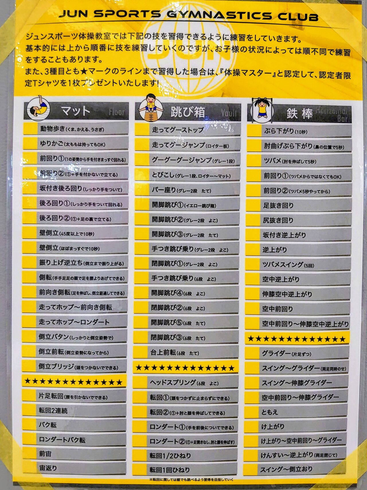 ジュンスポーツオープン_プログラム
