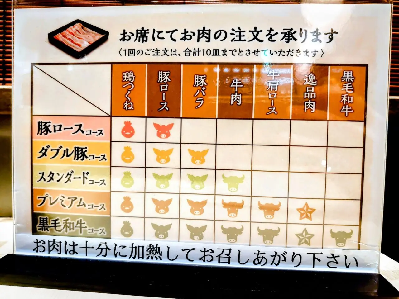 しゃぶ菜_メニュー３