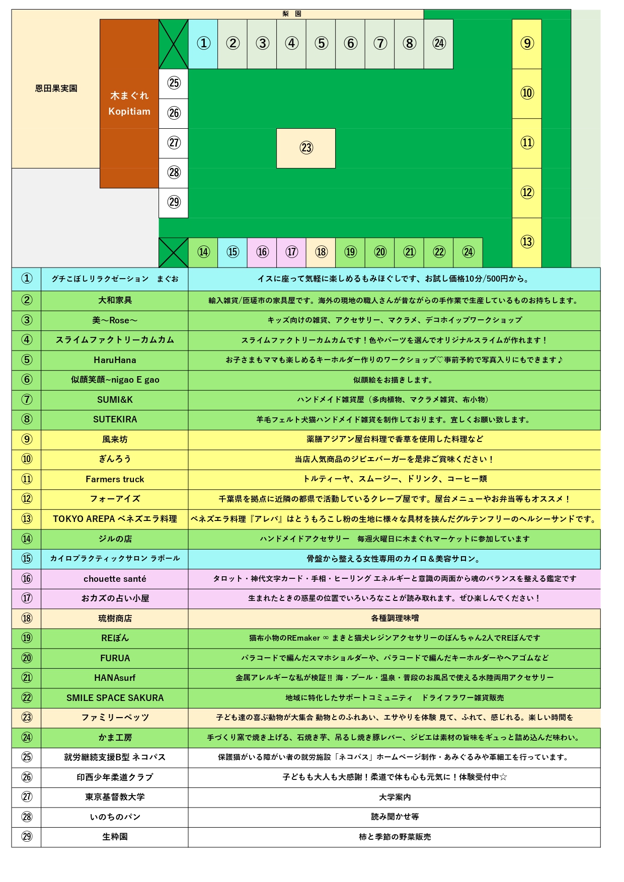 木まぐれマルシェ2025年10月_出店紹介