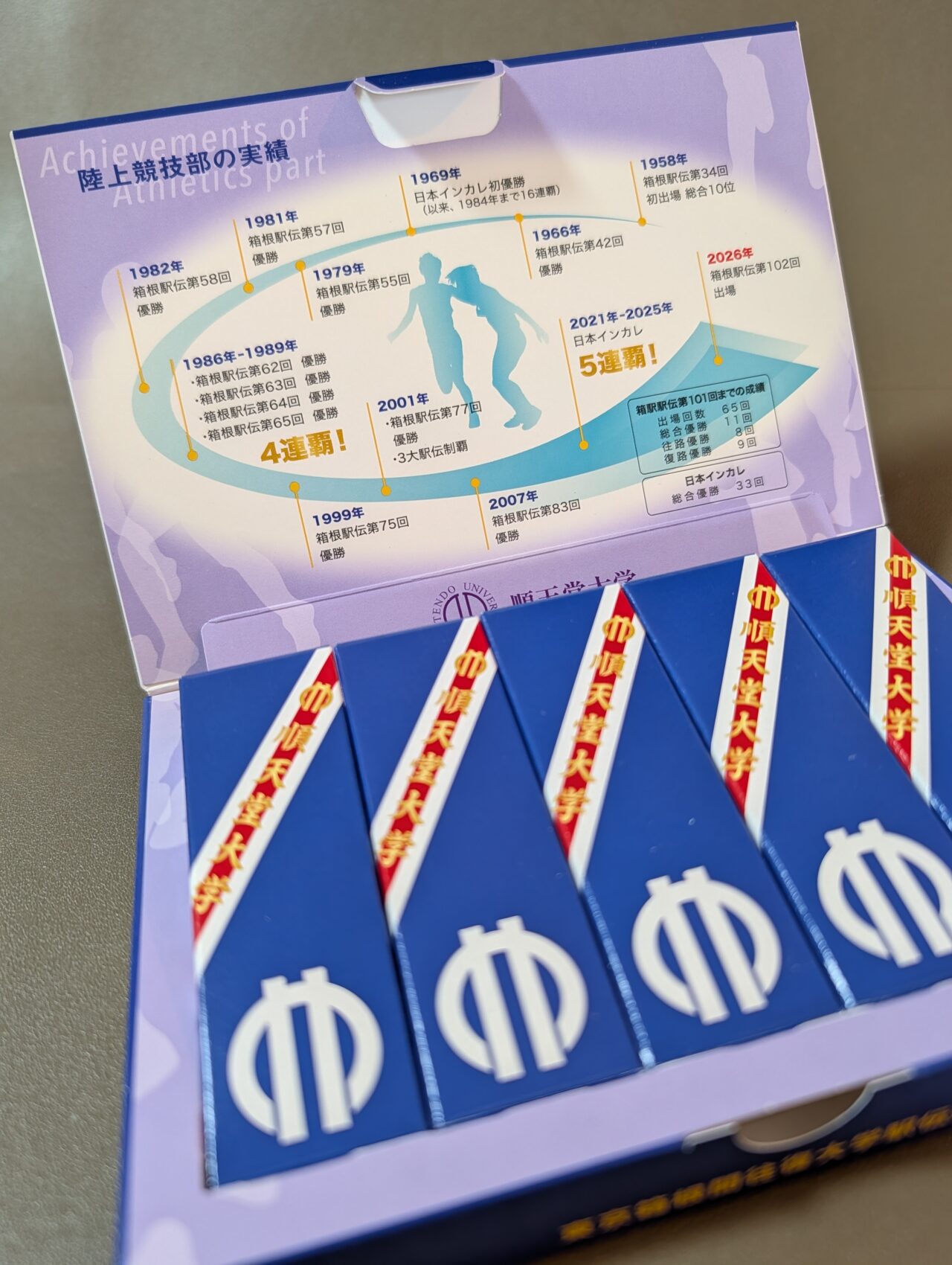 箱根駅伝2026_なごみの米屋５