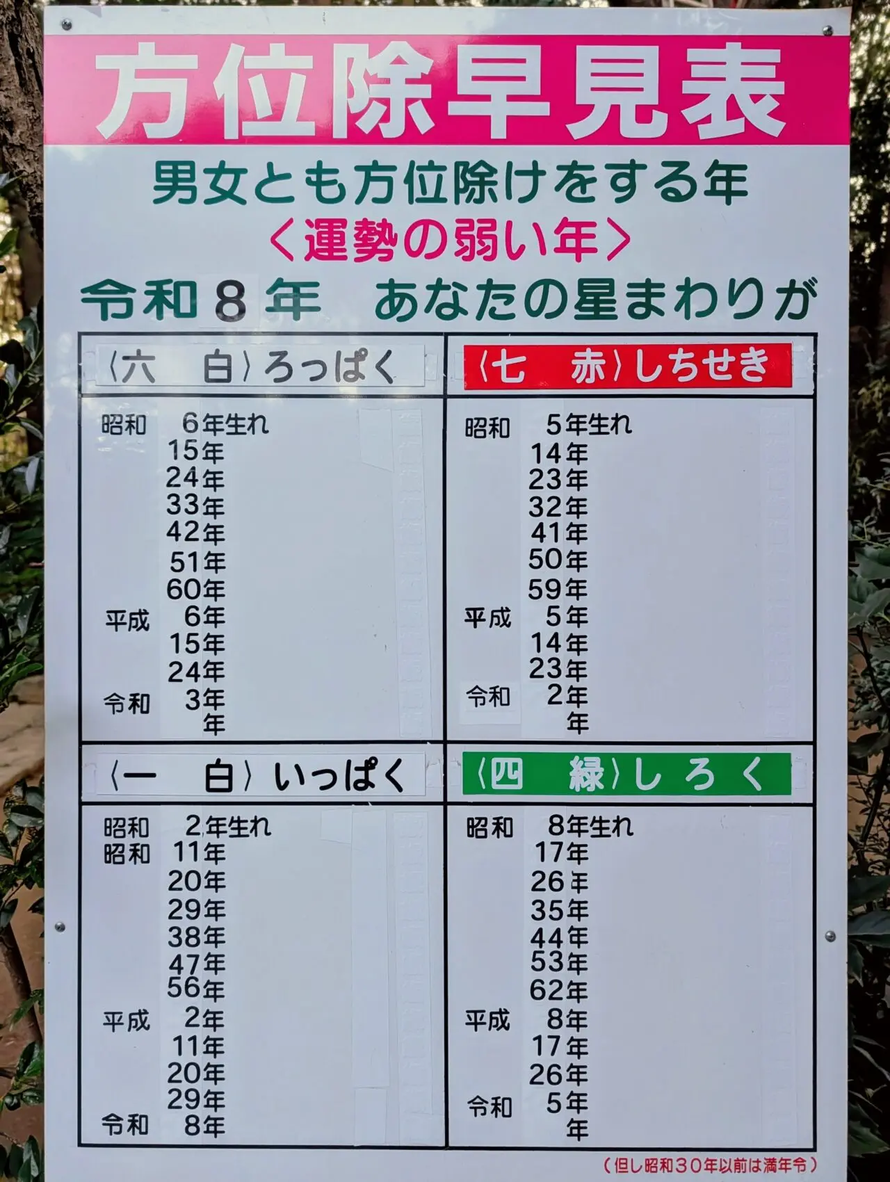 道野辺八幡宮2026年_方位除け２