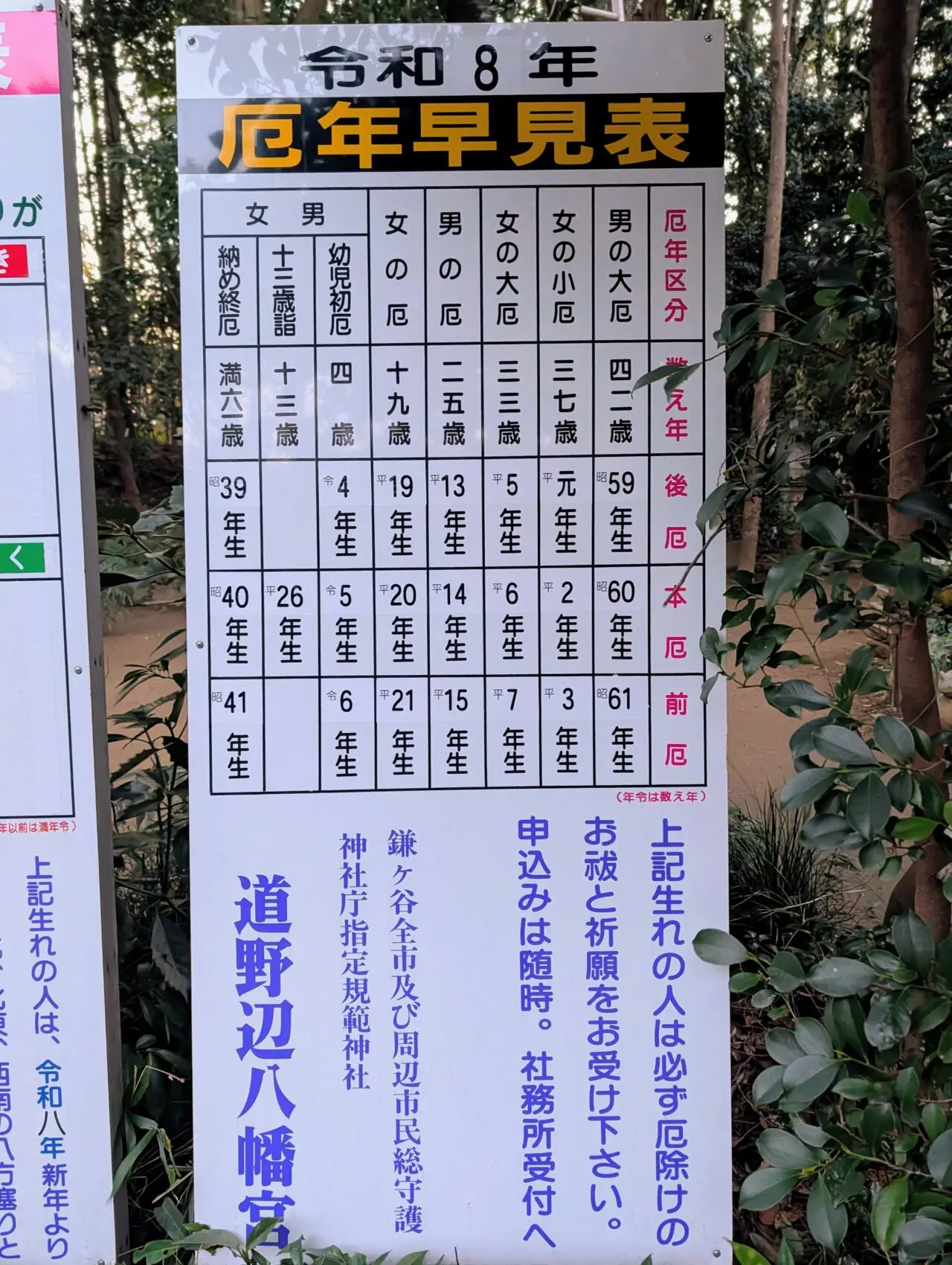 道野辺八幡宮2026年_厄除け１