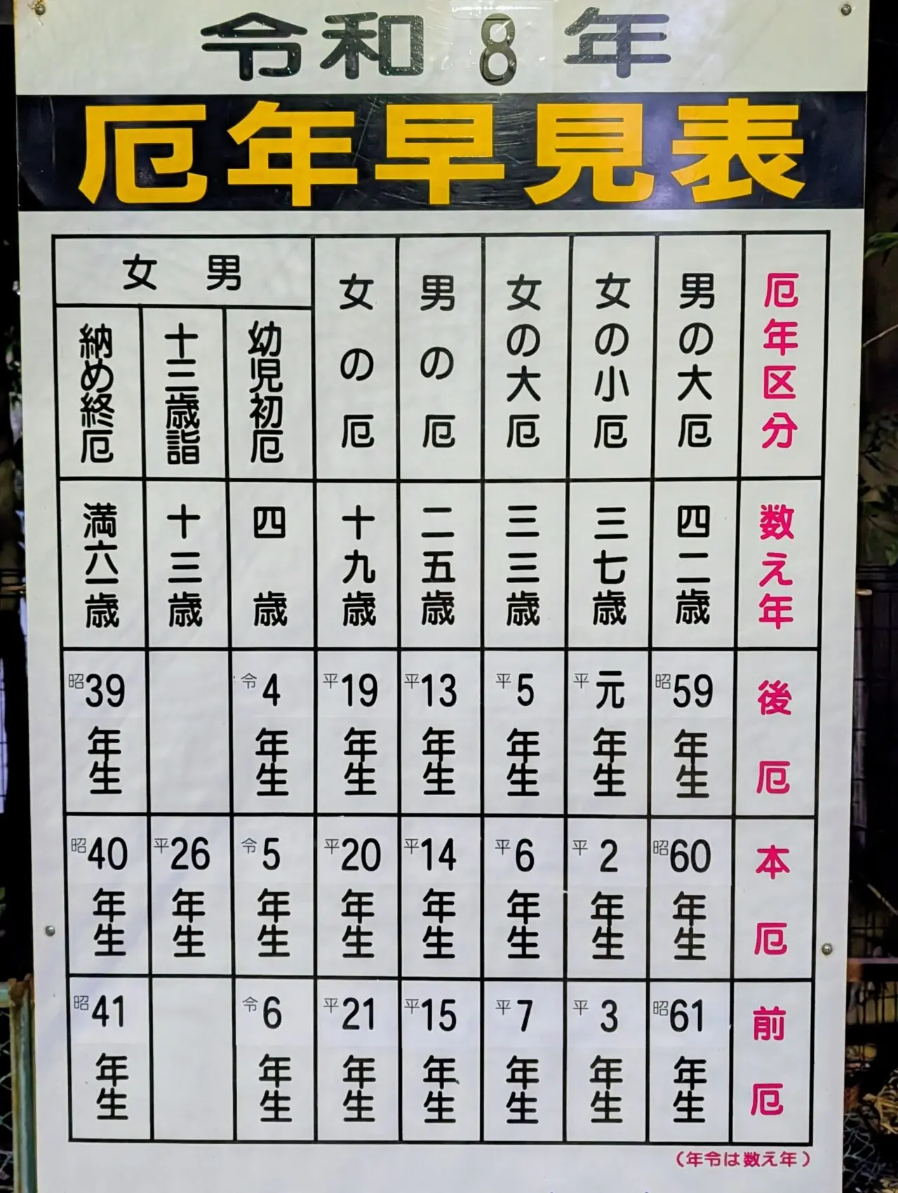 道野辺八幡宮2026年_厄除け２