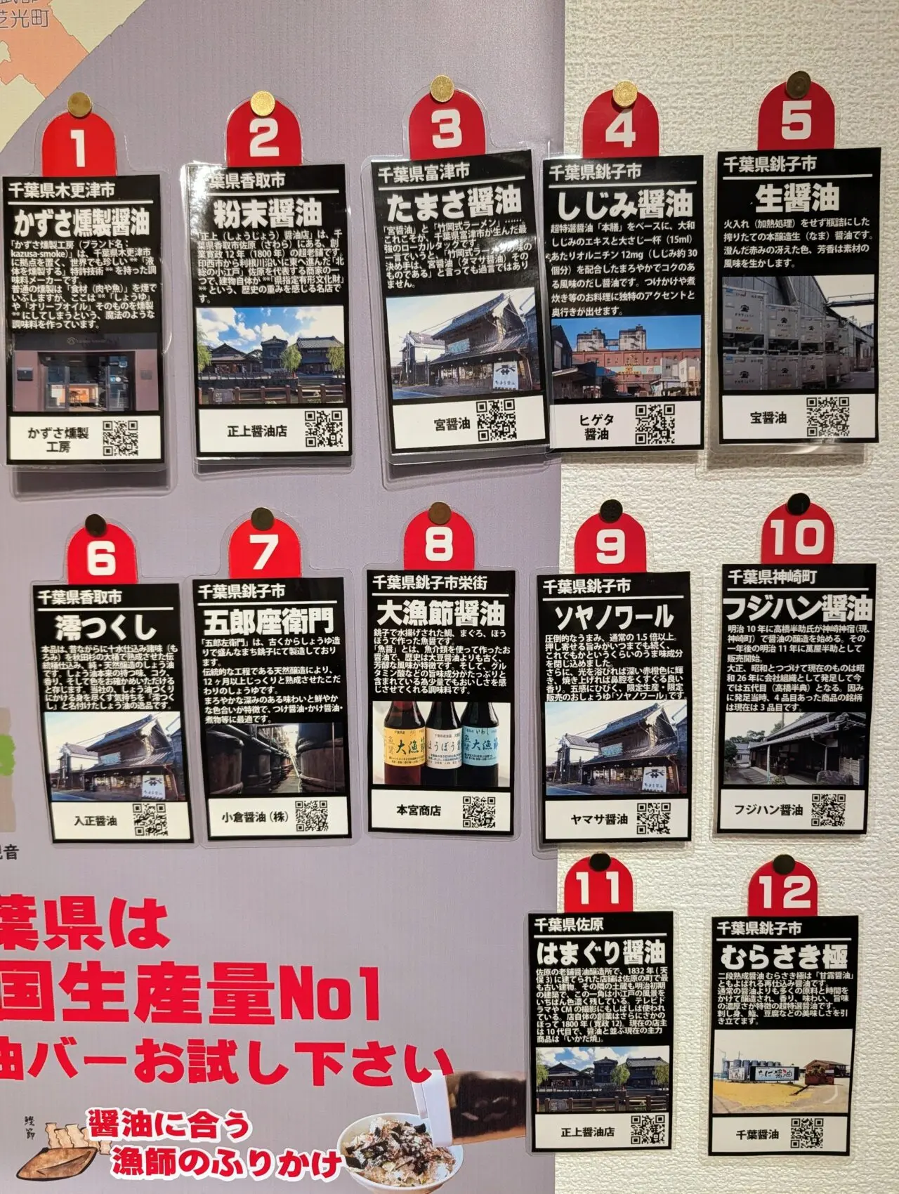 せんば食堂オープン_醤油バー３