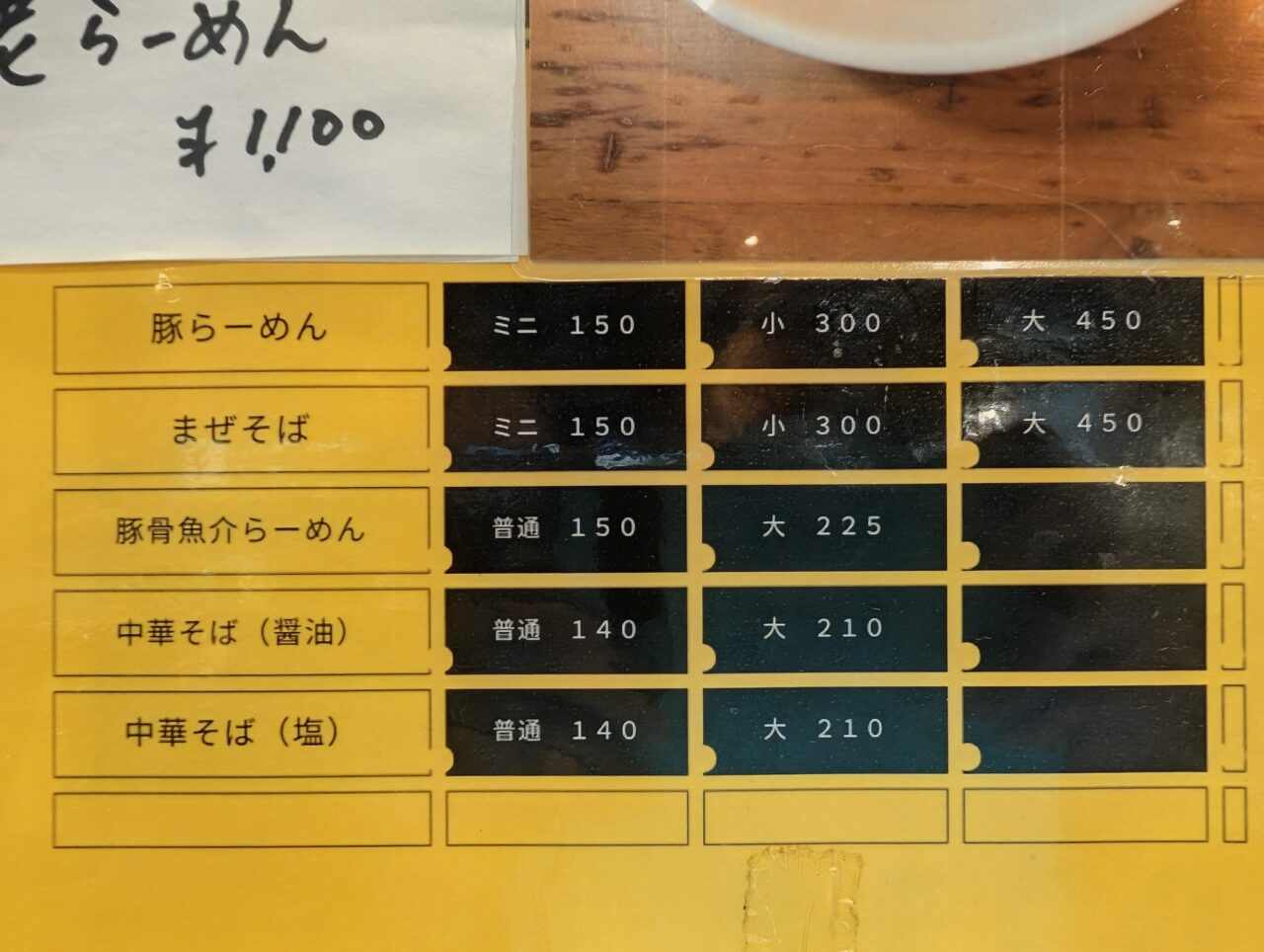 豚ラボ2026_券売機4