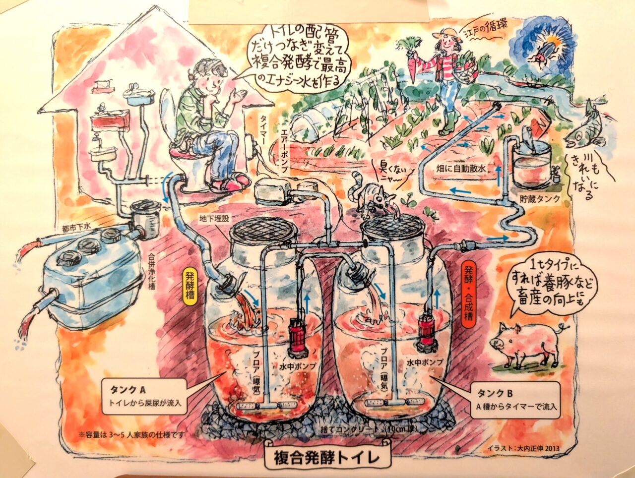 アヤナイ夏祭り2026_トイレ