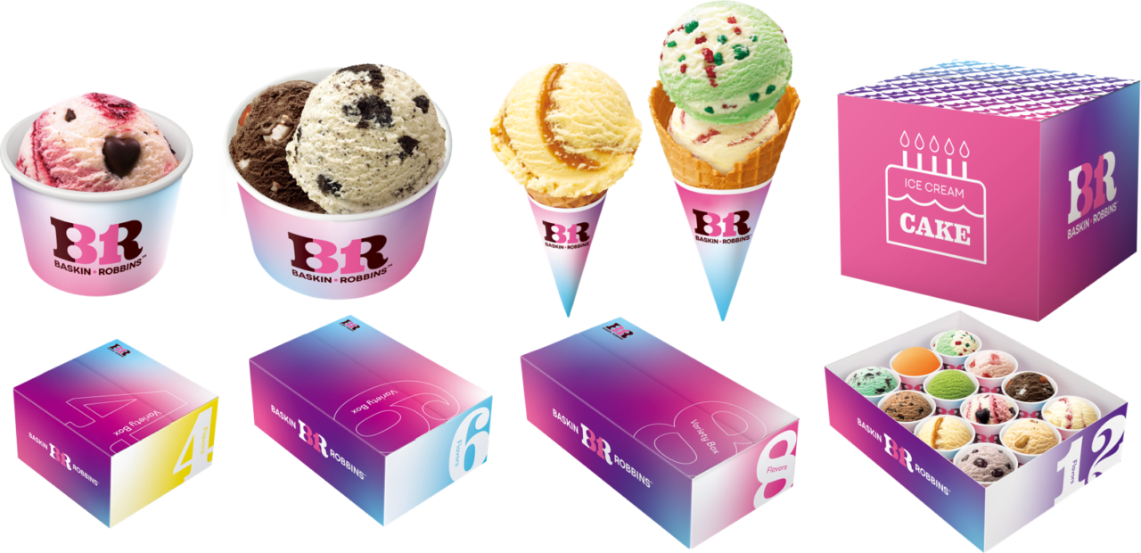 サーティワンアイスクリーム白井ロードサイド店オープン_パッケージ
