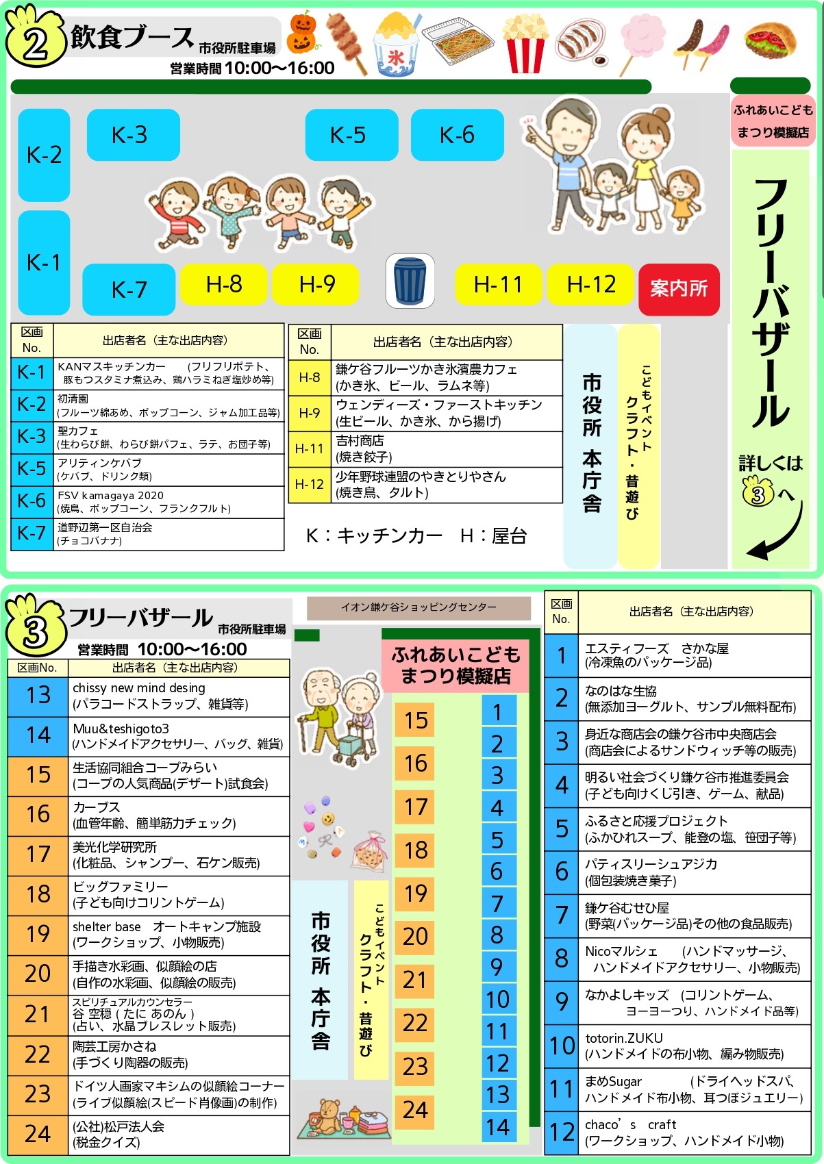 鎌ケ谷市民まつり2026_ショップリスト